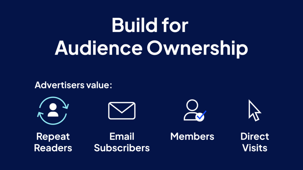 Graphic showing what advertisers value: repeat readers, email subscribers, members, and direct visits.